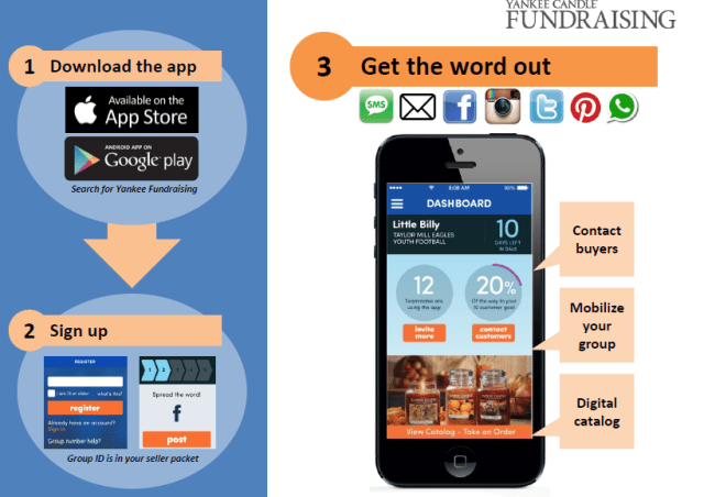 QuickLinkSalesInstructions